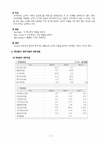 레인콤 아이리버 마케팅전략-3