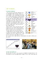 [브랜드관리] 롤리타 렘피카 브랜드관리 성공사례-8