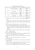[구미경제론] EU의 지역주의 동향 및 시사점-14