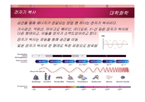 [화학] 10장 현대 원자론 및 주기율표-8