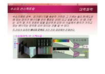 [화학] 10장 현대 원자론 및 주기율표-11