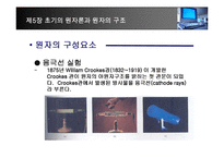 [화학] 제5장 초기의 원자론과 원자의 구조-9