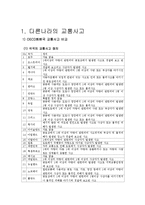 교통사고 레포트-20