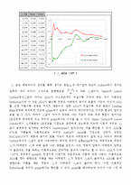 [기계항공실험] 압력실험-9