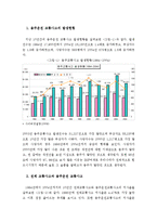 음주운전 레포트-4