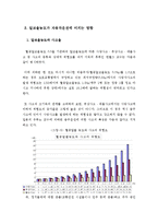 음주운전 레포트-8