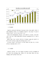 음주운전 레포트-17