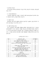 음주운전 레포트-18