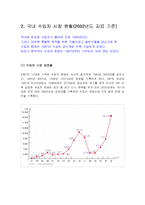 외제차 분석 레포트-5
