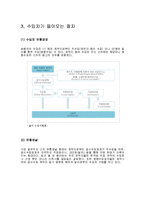 외제차 분석 레포트-13