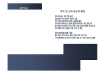 [창업론] 피부 미용 서비스 사업계획서-7