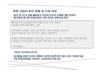 [창업론] 피부 미용 서비스 사업계획서-13