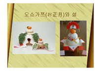 [한국문화] 일본의 연중행사와 한국의 명절-14