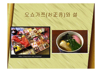 [한국문화] 일본의 연중행사와 한국의 명절-17