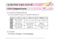 [사회복지실천기술론] 정신역동 모델-10