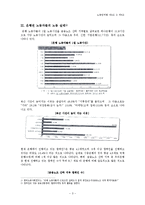 [노동단체법] 근로기준법의 근로시간과 금융기관에서의 준수실태-3
