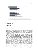 [노동단체법] 근로기준법의 근로시간과 금융기관에서의 준수실태-4