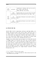 [사회보장] 국민연금-9