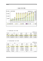 [사회보장] 국민연금-11