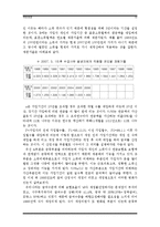 [사회보장] 국민연금-16