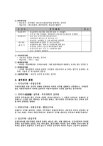 경건훈련 -공직 사회지도자 분야-6