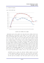 [사회문제] 현대사회와 여성문제 -성불평등-8