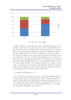 [사회문제] 현대사회와 여성문제 -성불평등-11