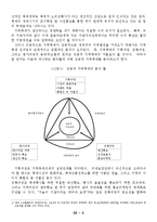 [조사방법론] 전주 4대 축제 활성화 방안-6