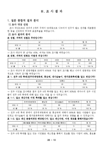 [조사방법론] 전주 4대 축제 활성화 방안-12