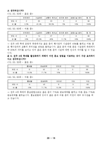 [조사방법론] 전주 4대 축제 활성화 방안-20
