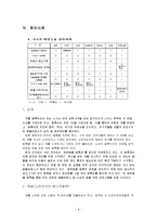 [정책학] 애완동물 등록제 및 세금 부과의 필요성-8