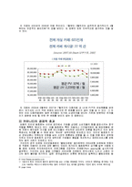 [인터넷 서비스] 인터넷 개인 서비스에 대해서-9