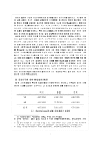 [인간관계심리학] 남성과 여성의 우정의 차이-5