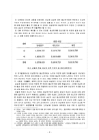 [인간관계심리학] 남성과 여성의 우정의 차이-6