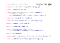 [프랑스영화] 누벨바그-17