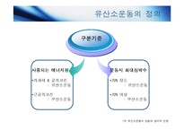 [건강] 유산소운동의 개념 및 정의(1)-5