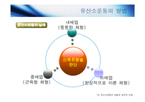 [건강] 유산소운동의 개념 및 정의(1)-9