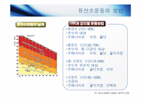 [건강] 유산소운동의 개념 및 정의(1)-10