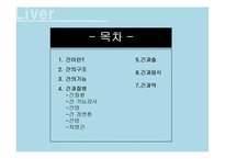[현대인의 식생활] 간-2