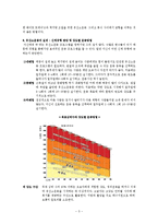 [건강] 유산소운동의 개념 및 정의-5