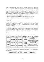 [건강] 유산소운동의 개념 및 정의-15