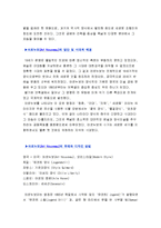 [디자인] 19세기 환경과 새로운 정신의 아르누보-3