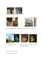 [디자인] 19세기 환경과 새로운 정신의 아르누보-10