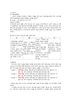 [실험조리] 두부 커스터드 케이크-1