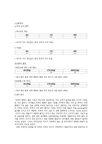 [실험조리] 두부 커스터드 케이크-3