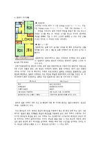 [일분 문화론] 일본의 의식주, 전통예술, 문화, 연중행사-8