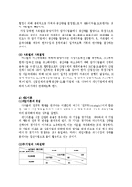 [경영] [과점] 과점의 개념과특징 독점과 담합-8