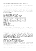 [경영] [MRP] MRP의 정의와 목적, 전통적 재고관리와의 차이-4