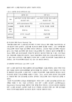 [경영] [MRP] MRP의 정의와 목적, 전통적 재고관리와의 차이-7