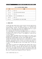 [생태관광,양양송이,체험관광,관광,마케팅,관광경영] Eco Tourism ‘양양송이채취 체험 생태관광’-18